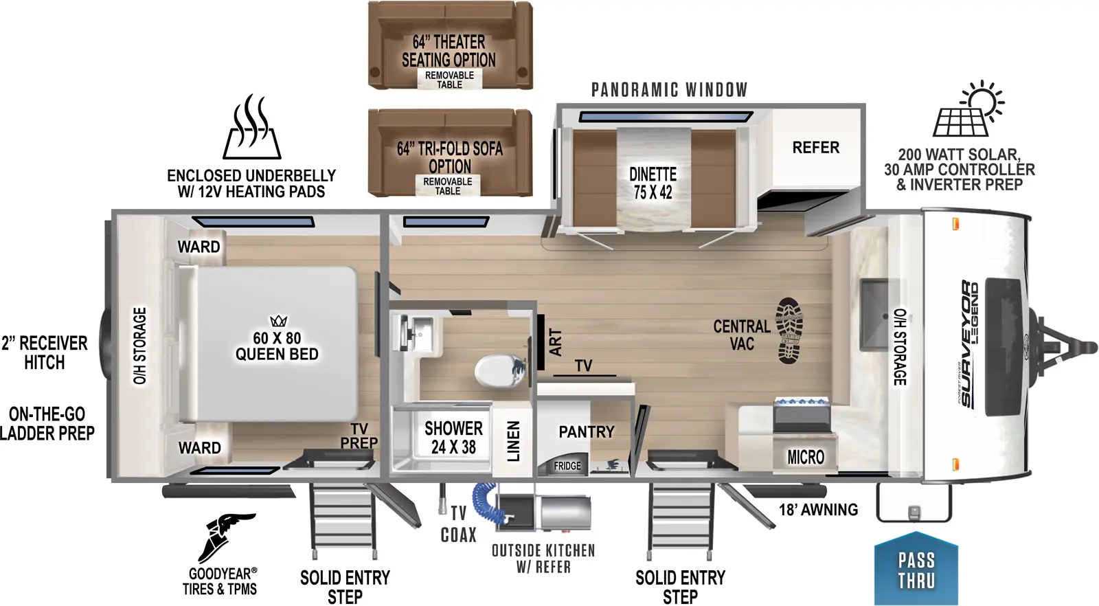 The 235FKLE has two entries and one slideout. Exterior features pass thru storage, solid entry steps, TV coax, an outside kitchen, 18 foot awning, Goodyear tires and TPMS, on-the-go-ladder prep, 2 inch receiver hitch, enclosed underbelly with 12 volt heating pads, and 200 watt solar with 30 amp controller and inverter prep. Interior layout front to back: front kitchen counter with sink and overhead storage wraps to door side with microwave; off-door side slideout with refrigerator, dinette, and panoramic window; door side entry, pantry, TV along inner wall across from dinette; door side full bathroom with linen closet; rear bedroom with foot facing queen bed with overhead storage, wardrobes on each side, second entry, and TV prep. This RV has central vacuum. Optional theater seating or tri-fold sofa available in place of dinette.